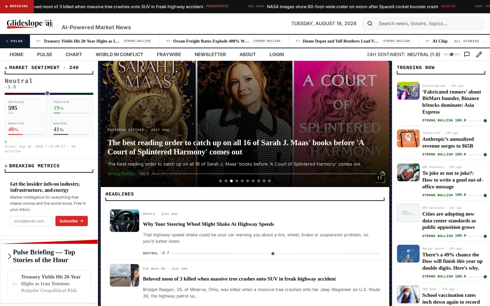 Glideslope.ai AI-powered market news